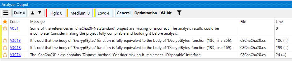 PVS-Studio Analyzer Output
