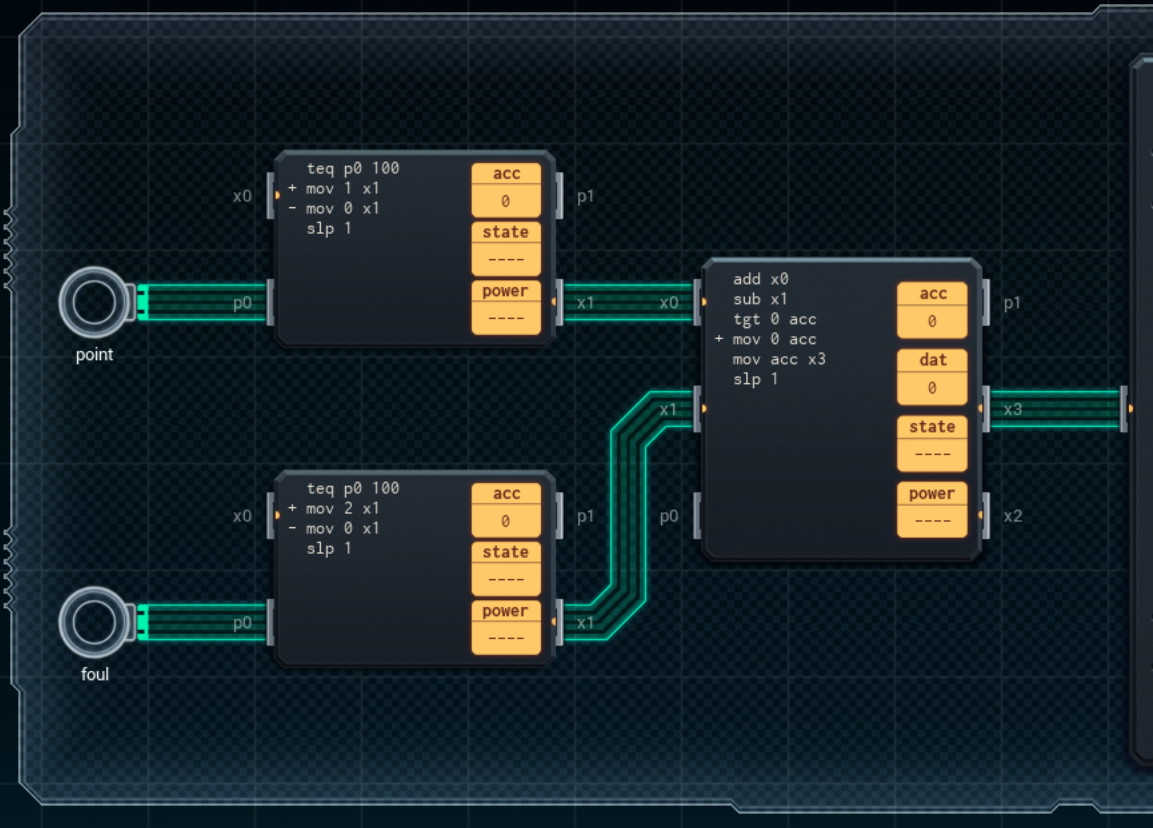 Drinking Game Scorekeeper