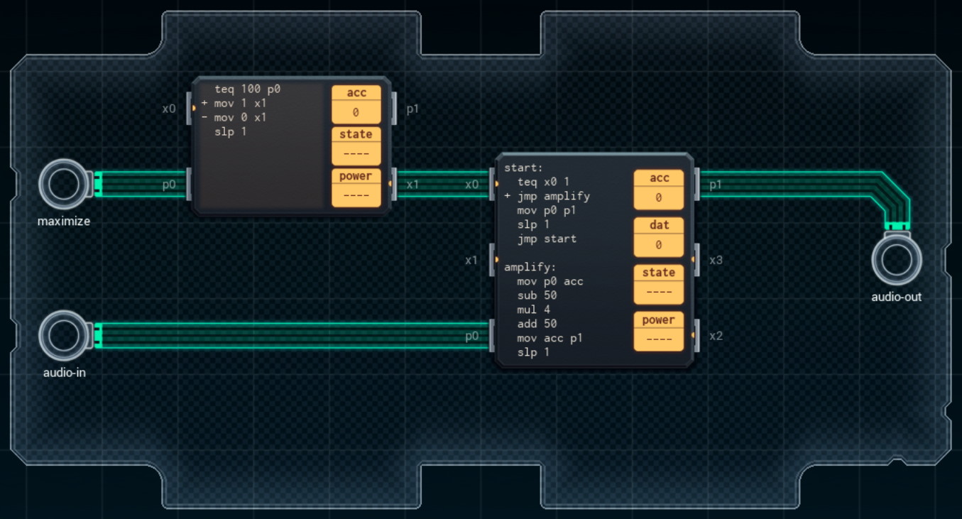 Harmonic Maximization Engine