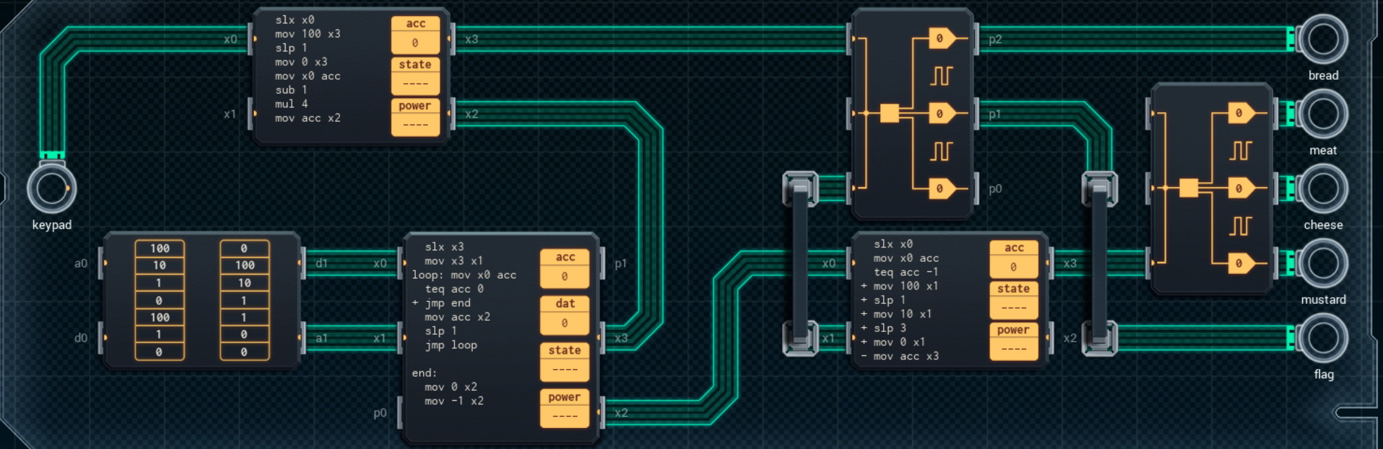 Personal Sandwich Maker