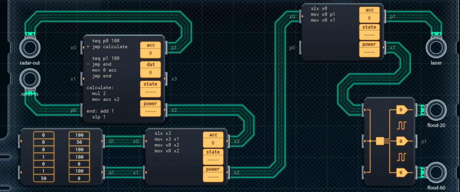 Carbine Target Illuminator