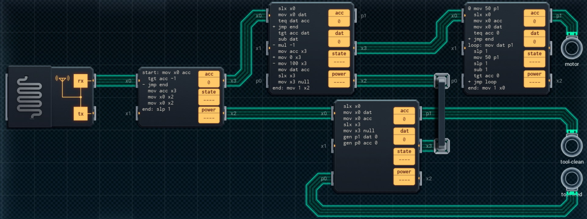 Aquaponics Maintenance Robot