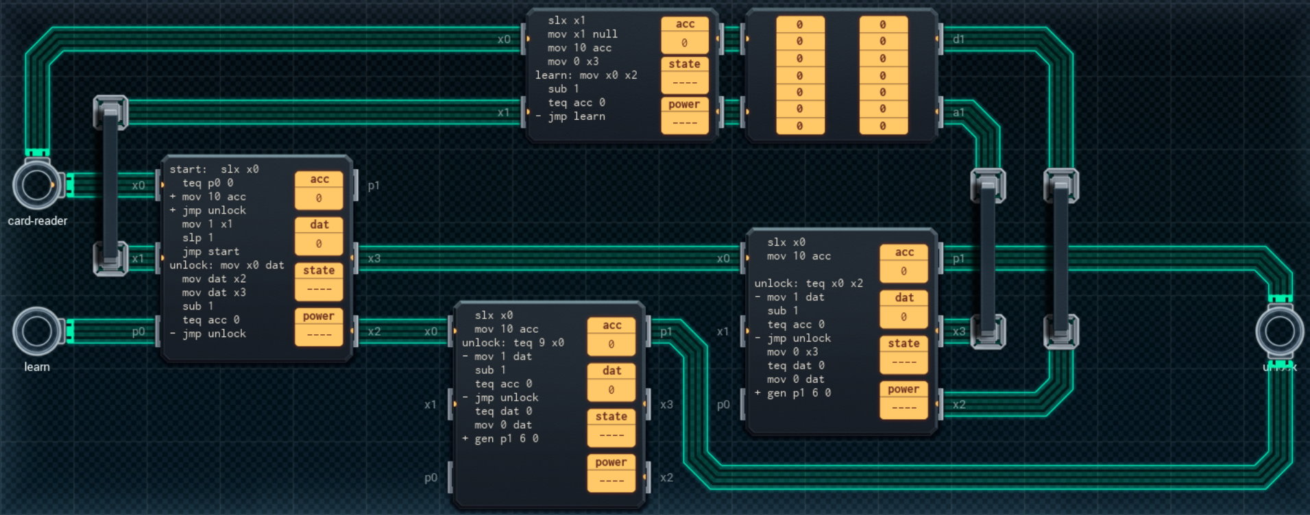 Electronic Door Lock
