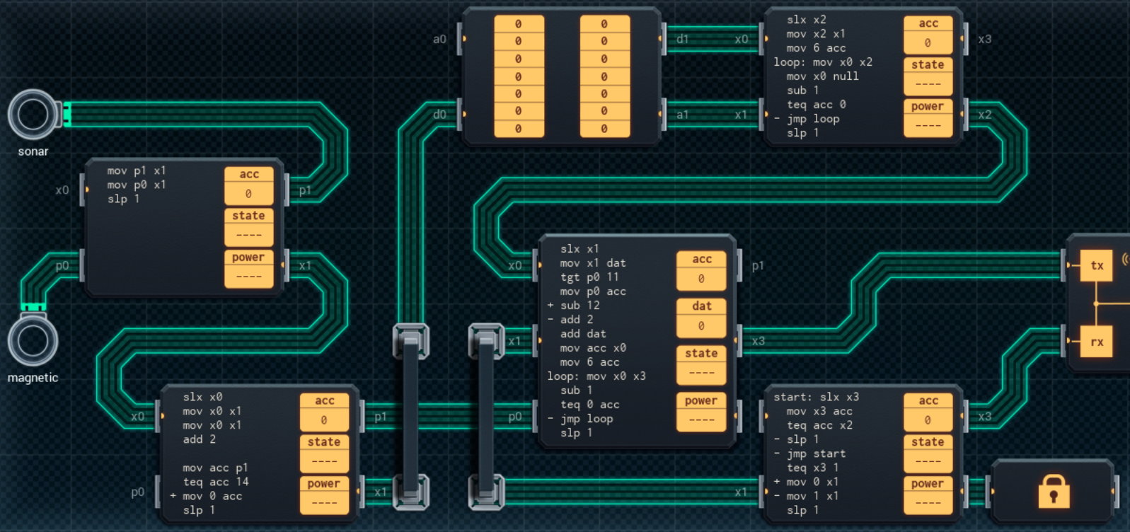 Deep Sea Sensor Grid