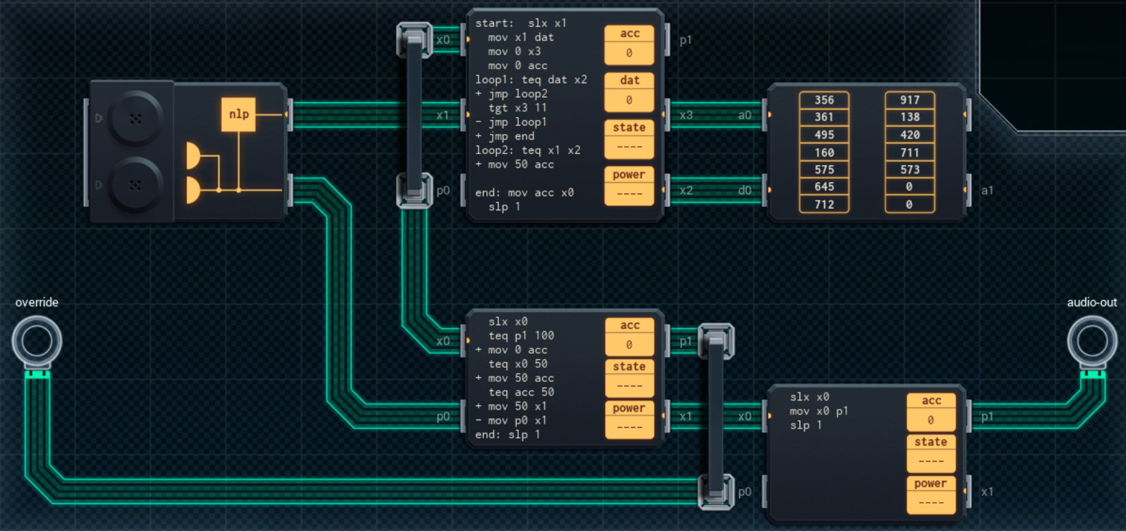 Spoiler Blocking Headphones