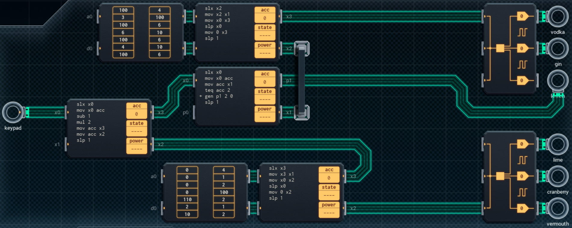 Airline Cocktail Mixer