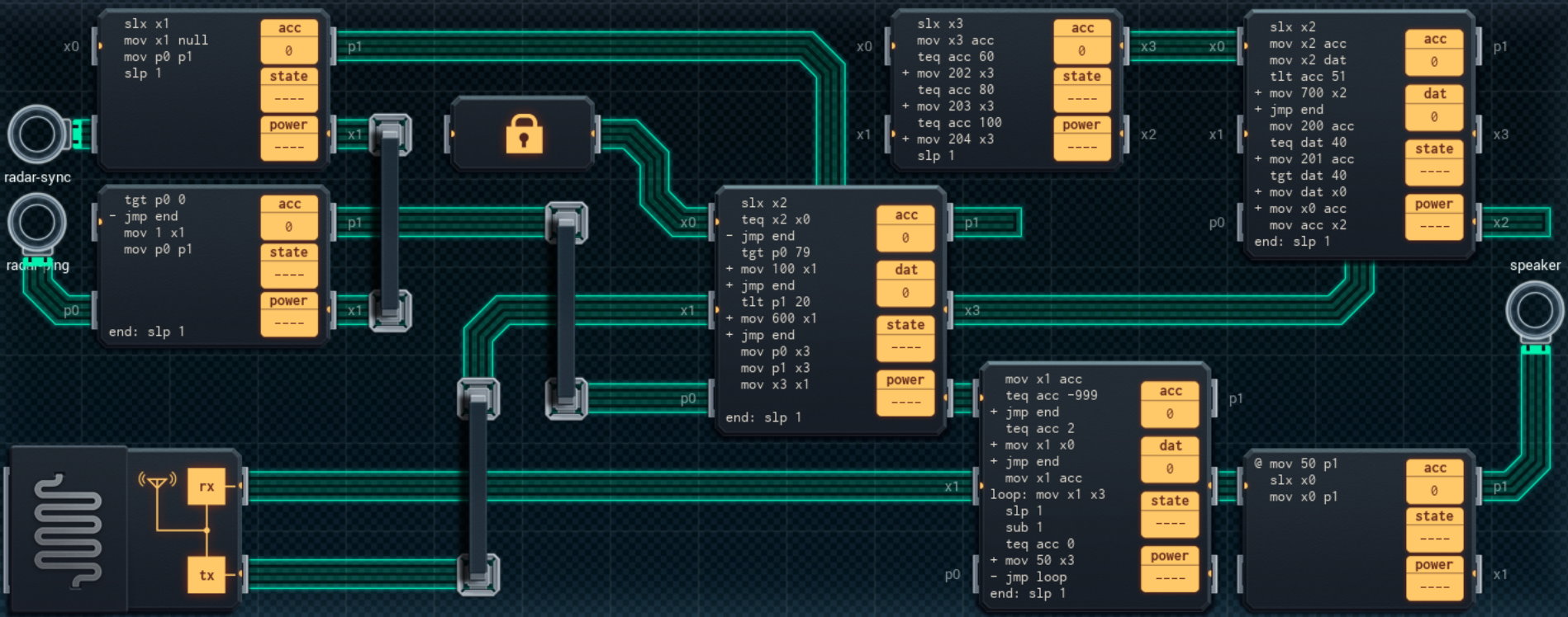 Safetynet Tracking Badge