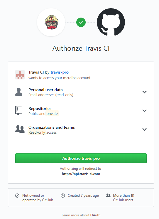 Travis CI ja authorize